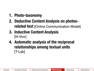 Conclusions	
  Outcomes	
  Methodology	
  Theoretical Framework	
  Research Gap
Context
 Conclusions	
  Outcomes	
  Methodology	
  Theoretical Framework	
  Research Trends
Context
1.  Photo-taxonomy
2.  Deductive Content Analysis on photos-
related text [Online Communication Model]!
3.  Inductive Content Analysis"
[N-Vivo]!
4.  Automatic analysis of the reciprocal
relationships among textual units"
[T-Lab]!
 