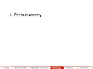 Conclusions	
  Outcomes	
  Methodology	
  Theoretical Framework	
  Research Gap
Context
 Conclusions	
  Outcomes	
  Methodology	
  Theoretical Framework	
  Research Trends
Context
1.  Photo-taxonomy
2.  Deductive Content Analysis on photos-
related text [Online Communication
Model]
3.  Inductive Content Analysis"
[N-Vivo]
4.  Automatic analysis of the reciprocal
relationships among textual units"
[T-Lab]
 