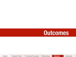 Outcomes
Conclusions	
  Outcomes	
  Methodology	
  Theoretical Framework	
  Research Trends
Context
 