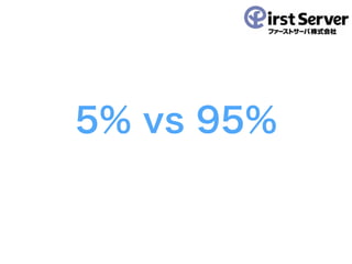 5% vs 95%
 