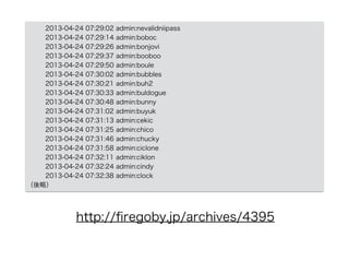 2013-04-24 07:29:02 admin:nevalidniipass
2013-04-24 07:29:14 admin:boboc
2013-04-24 07:29:26 admin:bonjovi
2013-04-24 07:29:37 admin:booboo
2013-04-24 07:29:50 admin:boule
2013-04-24 07:30:02 admin:bubbles
2013-04-24 07:30:21 admin:buh2
2013-04-24 07:30:33 admin:buldogue
2013-04-24 07:30:48 admin:bunny
2013-04-24 07:31:02 admin:buyuk
2013-04-24 07:31:13 admin:cekic
2013-04-24 07:31:25 admin:chico
2013-04-24 07:31:46 admin:chucky
2013-04-24 07:31:58 admin:ciclone
2013-04-24 07:32:11 admin:ciklon
2013-04-24 07:32:24 admin:cindy
2013-04-24 07:32:38 admin:clock
（後略）
http://ﬁregoby.jp/archives/4395
 