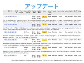アップデート
http://www.cvedetails.com/vulnerability-list/vendor_id-2337/product_id-4096/year-2014/Wordpress-Wordpress.html
 