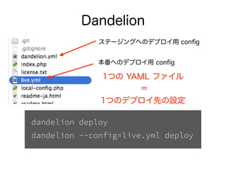 ステージングへのデプロイ用 conﬁg
本番へのデプロイ用 conﬁg
Dandelion
1つの YAML ファイル 
＝  
1つのデプロイ先の設定
dandelion deploy
dandelion --config=live.yml ...