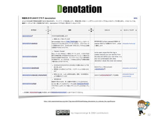 by mapconcierge & OSM contributors
32
http://wiki.openstreetmap.org/wiki/Tag:natural%3Dtree#Subtag_denotation_to_indicate_the_signiﬁcance
Denotation
 