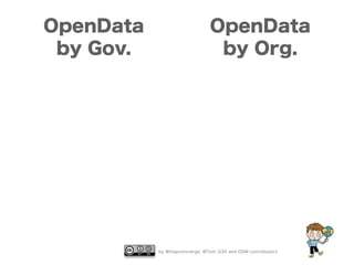by @mapconcierge, @Tom_G3X and OSM conctibutors
OpenData
by Gov.
OpenData
by Org.
 