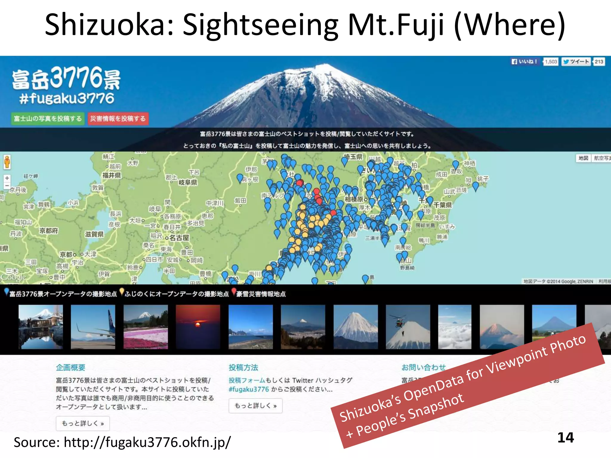 Shizuoka: Sightseeing Mt.Fuji (Where)
14Source: http://fugaku3776.okfn.jp/
 