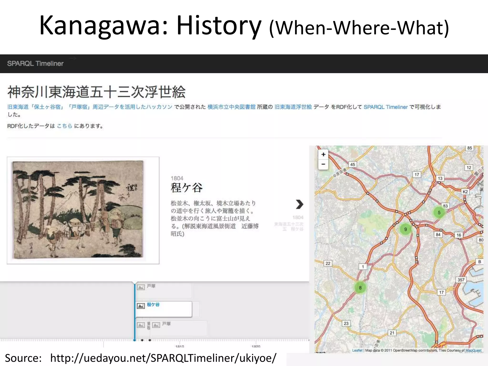 Kanagawa: History (When-Where-What)
19
Source: http://uedayou.net/SPARQLTimeliner/ukiyoe/
 