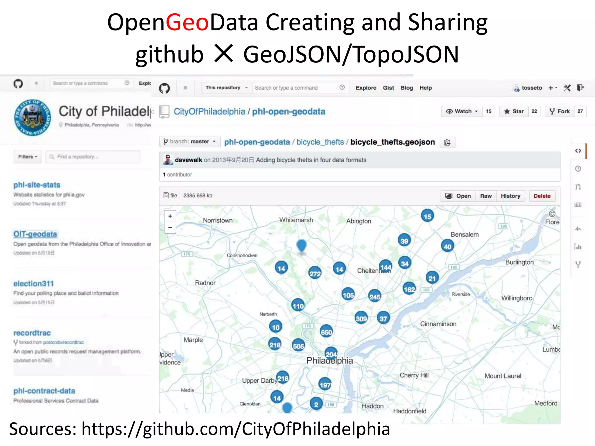 23
OpenGeoData Creating and Sharing
github ✕ GeoJSON/TopoJSON
Sources: https://github.com/CityOfPhiladelphia
 
