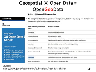 Geospatial ✕ Open Data =
OpenGeoData
11
Sources:
https://www.gov.uk/government/publications/open-data-charter
 
