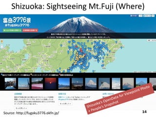 Shizuoka: Sightseeing Mt.Fuji (Where)
14Source: http://fugaku3776.okfn.jp/
 