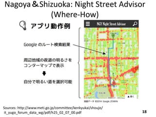 Nagoya＆Shizuoka: Night Street Advisor
(Where-How)
18
Sources: http://www.meti.go.jp/committee/kenkyukai/shoujo/
it_yugo_forum_data_wg/pdf/h25_02_07_00.pdf
 