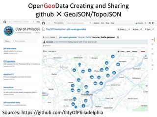 23
OpenGeoData Creating and Sharing
github ✕ GeoJSON/TopoJSON
Sources: https://github.com/CityOfPhiladelphia
 