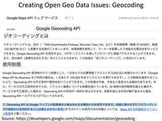 Creating Open Geo Data Issues: Geocoding
31
Source: https://developers.google.com/maps/documentation/geocoding
 