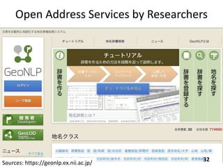 Open Address Services by Researchers
32
Sources: https://geonlp.ex.nii.ac.jp/
 