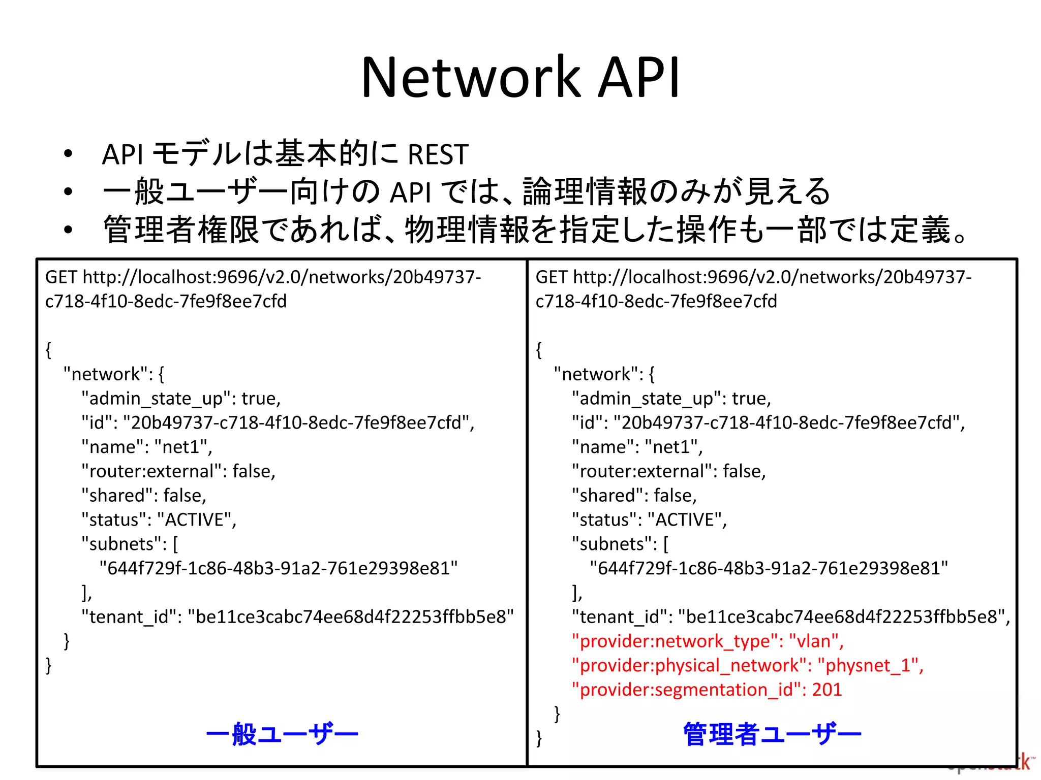 Network API
• API モデルは基本的に REST
• 一般ユーザー向けの API では、論理情報のみが見える
• 管理者権限であれば、物理情報を指定した操作も一部では定義。
GET http://localhost:9696/v2.0/networks/20b49737-
c718-4f10-8edc-7fe9f8ee7cfd
{
"network": {
"admin_state_up": true,
"id": "20b49737-c718-4f10-8edc-7fe9f8ee7cfd",
"name": "net1",
"router:external": false,
"shared": false,
"status": "ACTIVE",
"subnets": [
"644f729f-1c86-48b3-91a2-761e29398e81"
],
"tenant_id": "be11ce3cabc74ee68d4f22253ffbb5e8"
}
}
GET http://localhost:9696/v2.0/networks/20b49737-
c718-4f10-8edc-7fe9f8ee7cfd
{
"network": {
"admin_state_up": true,
"id": "20b49737-c718-4f10-8edc-7fe9f8ee7cfd",
"name": "net1",
"router:external": false,
"shared": false,
"status": "ACTIVE",
"subnets": [
"644f729f-1c86-48b3-91a2-761e29398e81"
],
"tenant_id": "be11ce3cabc74ee68d4f22253ffbb5e8",
"provider:network_type": "vlan",
"provider:physical_network": "physnet_1",
"provider:segmentation_id": 201
}
}一般ユーザー 管理者ユーザー
 