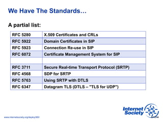 www.internetsociety.org/deploy360/
We Have The Standards…
A partial list:
6/10/14
RFC 5280 X.509 Certificates and CRLs
RFC...