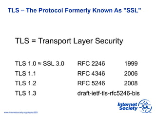 SIPNOC 2014 - Is It Time For TLS for SIP?