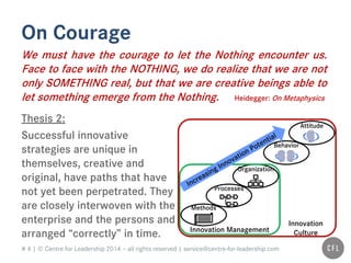 # 4 | © Centre for Leadership 2014 – all rights reserved | service@centre-for-leadership.com
On Courage
We must have the courage to let the Nothing encounter us.
Face to face with the NOTHING, we do realize that we are not
only SOMETHING real, but that we are creative beings able to
let something emerge from the Nothing. Heidegger: On Metaphysics
Thesis 2:
Successful innovative
strategies are unique in
themselves, creative and
original, have paths that have
not yet been perpetrated. They
are closely interwoven with the
enterprise and the persons and
arranged “correctly” in time.
Methods
Processes
Organization
Behavior
Innovation Management
Innovation
Culture
Attitude
 