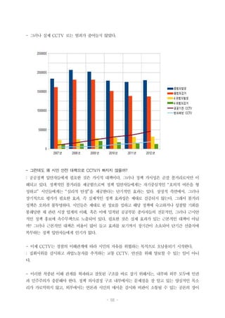 - 68 -
- 그러나 실제 CCTV 로는 범죄가 줄어들지 않았다.
- 그런데도 왜 시민 안전 대책으로 CCTV가 빠지지 않을까?
: 공공정책 입안자들에게 필요한 것은 가시적 대책이다. 그러나 정책 가시성은 곧잘 볼거리로서만 이
해되고 있다. 정책적인 볼거리를 제공함으로써 정책 입안자들에게는 자기중심적인 “호의적 여론을 형
성하고” 시민들에게는 “심리적 안정”을 제공한다는 단기적인 효과는 있다. 상징적 측면에서. 그러나
장기적으로 평가가 필요한 효과, 즉 실제적인 정책 효과성은 제대로 검증되지 않는다. 그래서 볼거리
정책은 오히려 불투명하다. 시민들은 제대로 된 정보를 접하고 해당 정책에 숙고하거나 성찰할 기회를
봉쇄당한 채 관련 시장 업계의 이해, 혹은 이에 밀착된 공공부문 종사자들의 전문적인, 그러나 근시안
적인 정책 홍보에 속수무책으로 노출되어 있다. 필요한 것은 실제 효과가 있는 근본적인 대책이 아닐
까? 그러나 근본적인 대책은 비용이 많이 들고 효과를 보기까지 장기간이 소요되어 단기간 선출직에
복무하는 정책 입안자들에게 인기가 없다.
- 이제 CCTV는 경찰의 이해관계에 따라 시민의 자유를 위협하는 목적으로 오남용되기 시작한다.
: 집회시위를 감시하고 파업노동자를 추적하는 교통 CCTV. 안전을 위해 양보할 수 있는 일이 아니
다.
- 이러한 착종된 이해 관계를 혁파하고 잘못된 구조를 바로 잡기 위해서는, 내부와 외부 모두에 인권
과 민주주의가 충분해야 한다. 정책 의사결정 구조 내부에서는 문제점을 잘 알고 있는 양심적인 목소
리가 가로막히지 않고, 외부에서는 언론과 시민의 매서운 감시와 비판이 소통될 수 있는 공론의 장이
 