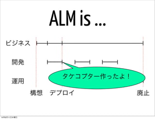 ビジネス
開発
運用
構想 デプロイ 廃止
タケコプター作ったよ！
ALM is ...
14年6月11日水曜日
 