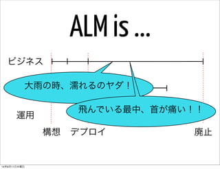 ビジネス
開発
運用
構想 デプロイ 廃止
大雨の時、濡れるのヤダ！
飛んでいる最中、首が痛い！！
ALM is ...
14年6月11日水曜日
 