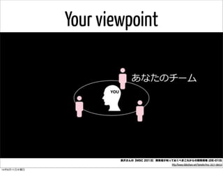 長沢さんの【MSC 2013】 開発者が知っておくべきこれからの開発現場 (DE-010)
http://www.slideshare.net/tomohn/msc-2013-de010
Your viewpoint
14年6月11日水曜日
 