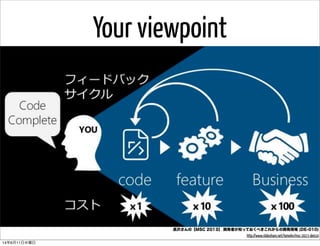長沢さんの【MSC 2013】 開発者が知っておくべきこれからの開発現場 (DE-010)
http://www.slideshare.net/tomohn/msc-2013-de010
Your viewpoint
14年6月11日水曜日
 