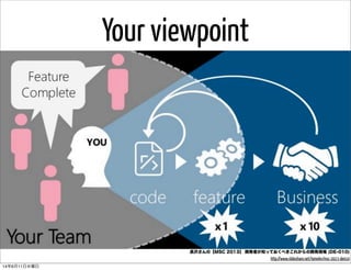 長沢さんの【MSC 2013】 開発者が知っておくべきこれからの開発現場 (DE-010)
http://www.slideshare.net/tomohn/msc-2013-de010
Your viewpoint
14年6月11日水曜日
 