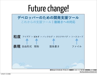 Future change!
長沢さんの【14-D-4】デベロッパー戦国時代！ストーリーをつなぐ開発環境と３つの秘訣
http://www.slideshare.net/tomohn/14d4
14年6月11日水曜日
 