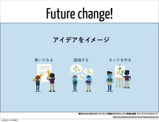 Future change!
長沢さんのこれからのソフトウェア開発でのプロジェクト管理の展望【リックソフトセミナー】
http://www.slideshare.net/tomohn/rick-soft-tnagasawa20140313p
14年6月11日水曜日
 