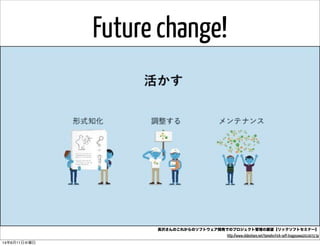 Future change!
長沢さんのこれからのソフトウェア開発でのプロジェクト管理の展望【リックソフトセミナー】
http://www.slideshare.net/tomohn/rick-soft-tnagasawa20140313p
14年6月11日水曜日
 