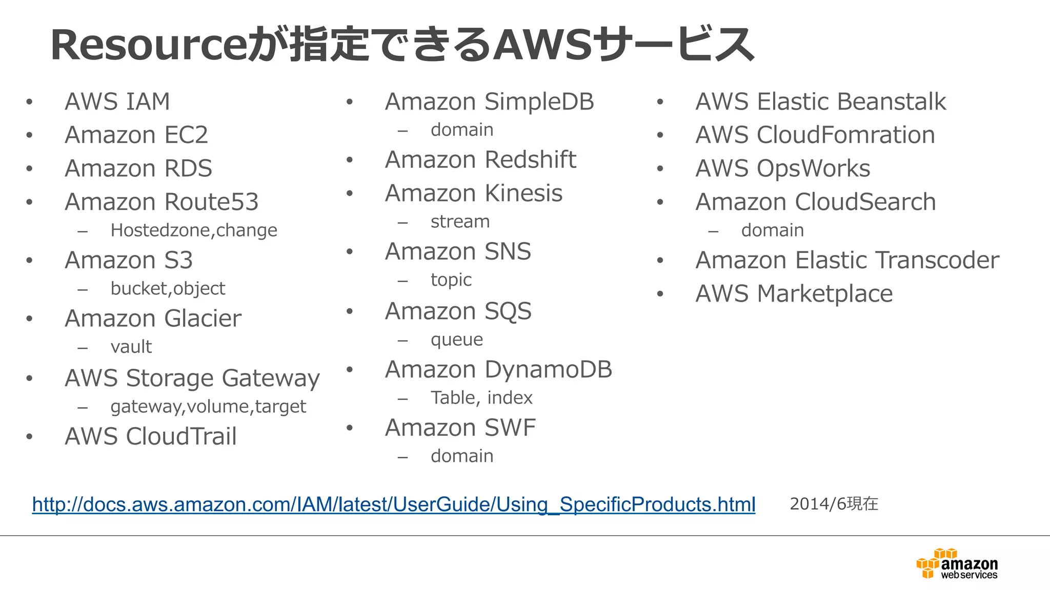 Resourceが指定できるAWSサービス
•  AWS  IAM
•  Amazon  EC2
•  Amazon  RDS
•  Amazon  Route53
–  Hostedzone,change
•  Amazon  S3
–  bucket,object
•  Amazon  Glacier
–  vault
•  AWS  Storage  Gateway
–  gateway,volume,target
•  AWS  CloudTrail
http://docs.aws.amazon.com/IAM/latest/UserGuide/Using_SpecificProducts.html	
•  Amazon  SimpleDB
–  domain
•  Amazon  Redshift
•  Amazon  Kinesis
–  stream
•  Amazon  SNS
–  topic
•  Amazon  SQS
–  queue
•  Amazon  DynamoDB
–  Table,  index
•  Amazon  SWF
–  domain
•  AWS  Elastic  Beanstalk
•  AWS  CloudFomration
•  AWS  OpsWorks
•  Amazon  CloudSearch
–  domain
•  Amazon  Elastic  Transcoder
•  AWS  Marketplace
2014/6現在
 