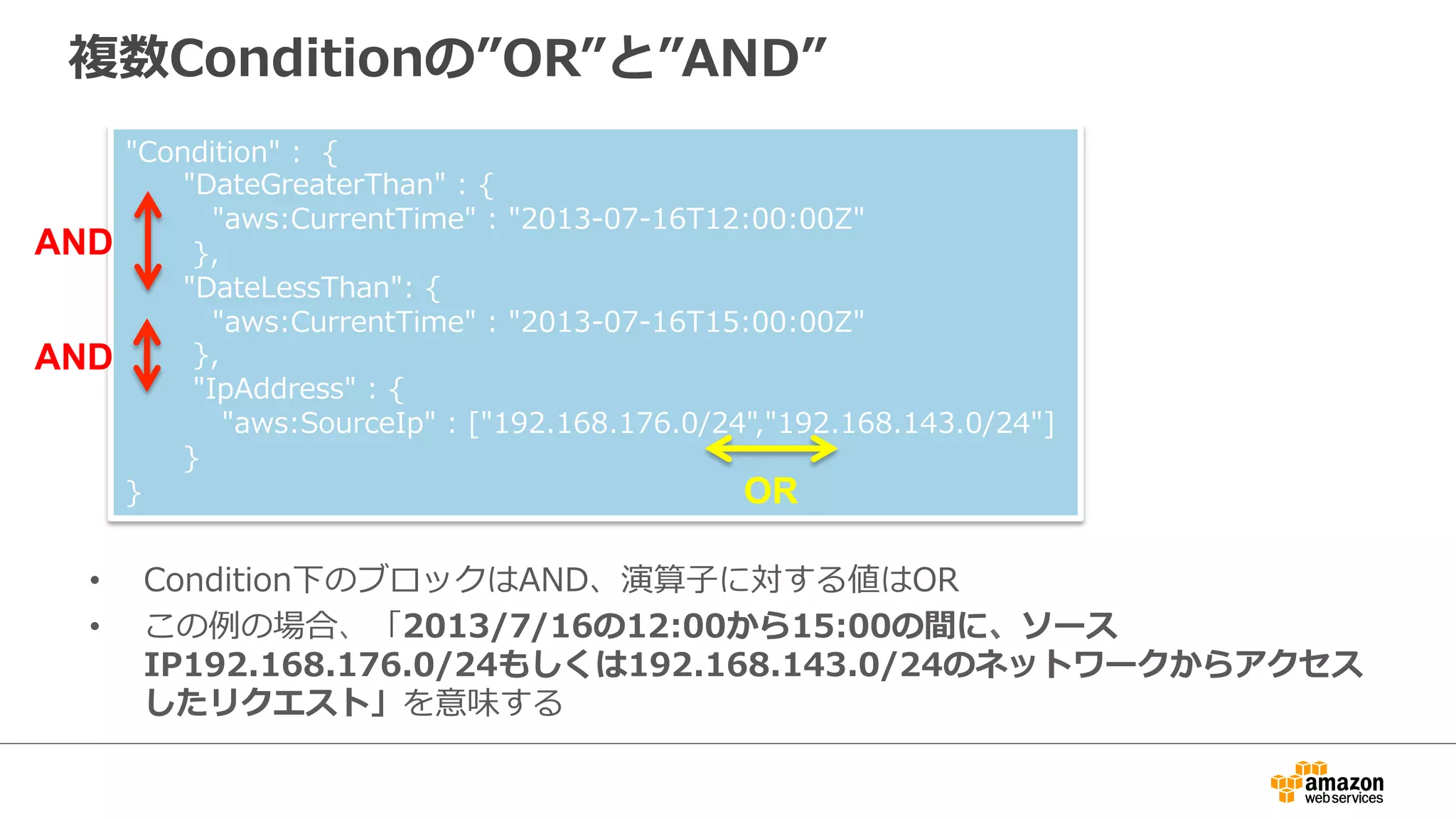 複数Conditionの”OR”と”AND”
•  Condition下のブロックはAND、演算⼦子に対する値はOR
•  この例例の場合、「2013/7/16の12:00から15:00の間に、ソース
IP192.168.176.0/24もしくは192.168.143.0/24のネットワークからアクセス
したリクエスト」を意味する
"Condition"  :    {
            "DateGreaterThan"  :  {
                  "aws:CurrentTime"  :  "2013-‐‑‒07-‐‑‒16T12:00:00Z"
              },
            "DateLessThan":  {
                  "aws:CurrentTime"  :  "2013-‐‑‒07-‐‑‒16T15:00:00Z"
              },
              "IpAddress"  :  {
                    "aws:SourceIp"  :  ["192.168.176.0/24","192.168.143.0/24"]
            }
} OR
AND
AND
 