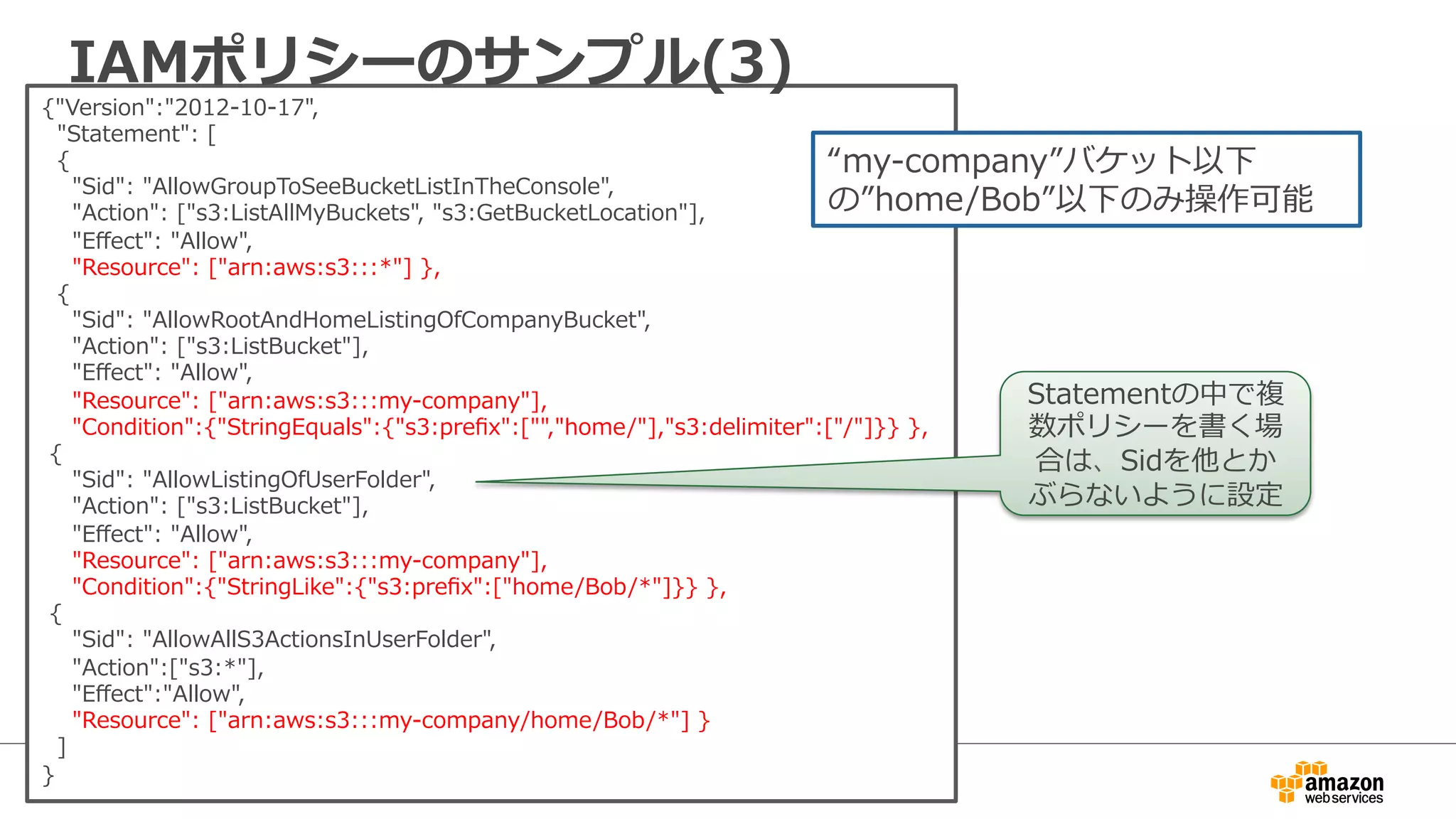 {"Version":"2012-‐‑‒10-‐‑‒17",  
    "Statement":  [
    {
        "Sid":  "AllowGroupToSeeBucketListInTheConsole",
        "Action":  ["s3:ListAllMyBuckets",  "s3:GetBucketLocation"],
        "Eﬀect":  "Allow",
        "Resource":  ["arn:aws:s3:::*"]  },  
    {
        "Sid":  "AllowRootAndHomeListingOfCompanyBucket",
        "Action":  ["s3:ListBucket"],
        "Eﬀect":  "Allow",
        "Resource":  ["arn:aws:s3:::my-‐‑‒company"],
        "Condition":{"StringEquals":{"s3:preﬁx":["","home/"],"s3:delimiter":["/"]}}  },
  {  
        "Sid":  "AllowListingOfUserFolder",
        "Action":  ["s3:ListBucket"],
        "Eﬀect":  "Allow",
        "Resource":  ["arn:aws:s3:::my-‐‑‒company"],
        "Condition":{"StringLike":{"s3:preﬁx":["home/Bob/*"]}}  },
  {  
        "Sid":  "AllowAllS3ActionsInUserFolder",  
        "Action":["s3:*"],  
        "Eﬀect":"Allow",
        "Resource":  ["arn:aws:s3:::my-‐‑‒company/home/Bob/*"]  }  
    ]
}
IAMポリシーのサンプル(3)
“my-‐‑‒company”バケット以下
の”home/Bob”以下のみ操作可能
Statementの中で複
数ポリシーを書く場
合は、Sidを他とか
ぶらないように設定
 