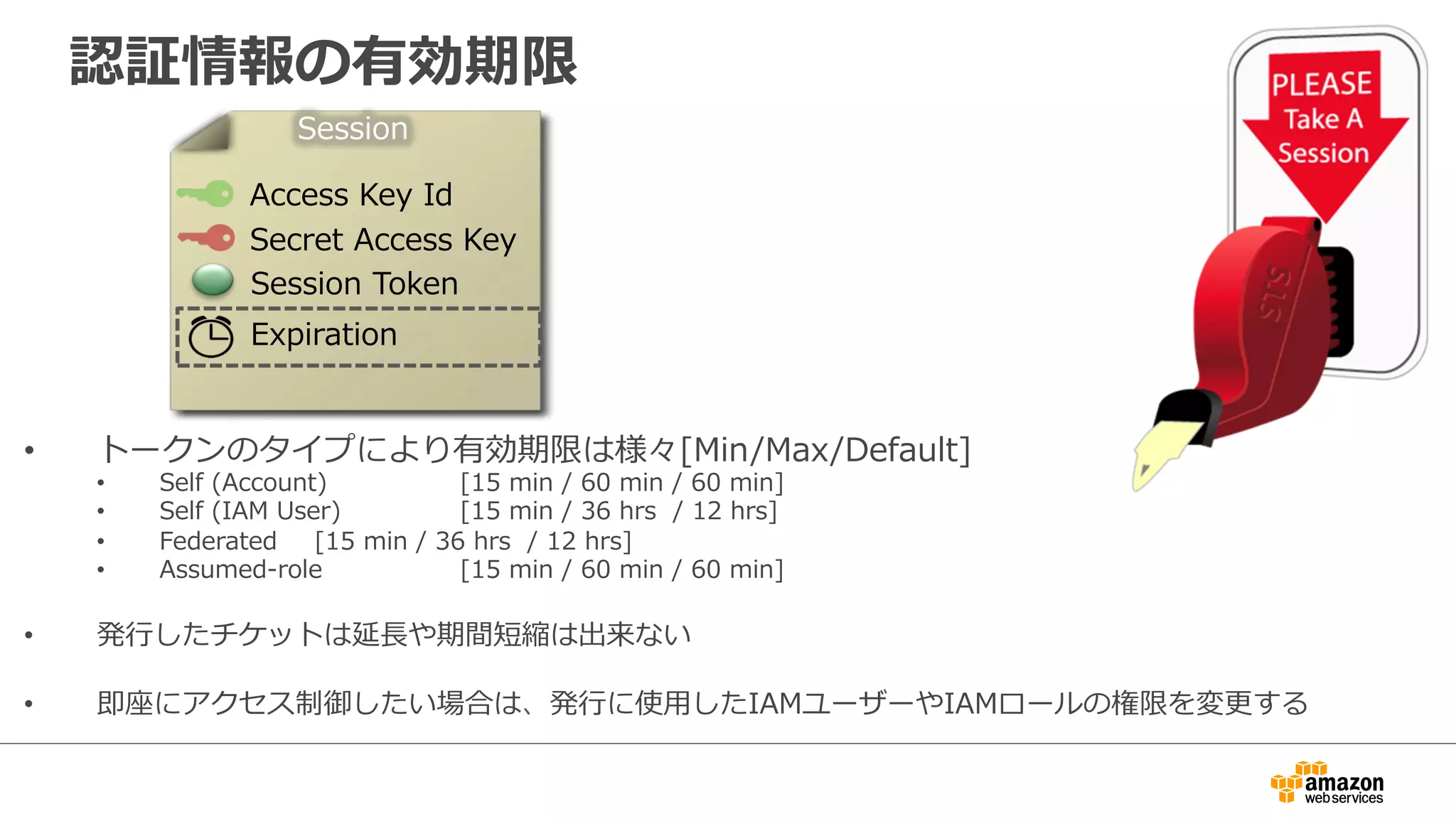 認証情報の有効期限
•  トークンのタイプにより有効期限は様々[Min/Max/Default]
•  Self  (Account) [15  min  /  60  min  /  60  min]
•  Self  (IAM  User)   [15  min  /  36  hrs    /  12  hrs]
•  Federated [15  min  /  36  hrs    /  12  hrs]
•  Assumed-‐‑‒role   [15  min  /  60  min  /  60  min]
•  発⾏行行したチケットは延⻑⾧長や期間短縮は出来ない
•  即座にアクセス制御したい場合は、発⾏行行に使⽤用したIAMユーザーやIAMロールの権限を変更更する
Session
Access  Key  Id
Secret  Access  Key
Expiration
Session  Token
 