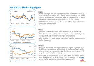 Sugar:
Since January’s low, raw sugar prices have increased 21% to 17.8
USD cents/lb in March 31st, mainly on the back of the severe
drought that affected sugarcane fields in Center-South of Brazil.
Since then prices hovering around 18.0-18.5 USD cents/lb
BRL/USD devaluation during the quarter (-5%) improved Brazilian
producers’ remuneration
Starch:
Tensions in Ukraine pushed Matif cereal prices up in Feb/Mar
Q4 2013/14 Market Highlights
14
15
16
17
18
19
20
21
380
410
440
470
500
530
560
590
Apr-13 Jul-13 Oct-13 Jan-14
LIFFE#5 NY#11
US$/MT USD Cts/lb
230
250
270 €/MT
Market demand for both starch and liquid sweeteners slightly better
last quarter but competition in Europe remains fierce
High volatility of cereal prices maintained margins under pressure
during the period
Ethanol:
In Brazil, anhydrous and hydrous ethanol prices increased 10%
and 8% in the quarter on tighter stock as the Center-South region
entered into the intercrop period. Concerns over the 2014/15
crop also contributed to sustain prices
In Europe, FOB Rotterdam prices rebounded 9% during March
from EUR460/m3 to EUR502/m3, on increasing US ethanol
prices, higher feedstock costs and stronger demand
3 Source: Bloomberg
150
170
190
210
230
Apr-13 Jul-13 Oct-13 Jan-14
Corn MATIF Wheat MATIF
400
450
500
550
600
650
700
700
900
1100
1300
1500
1700
1900
Apr-13 Jul-13 Oct-13 Jan-14
Brazil ESALQ Europe Rotterdam
R$/m³ €/m³
 