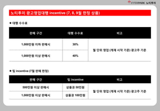 노티투미
판매 구간 대행 수수료 비고
1,000만원 이하 판매시 30%
월 단위 영업 (게재 시작 기준) 광고주 기준
1,000만원 이상 판매시 40%
노티투미 광고영업대행 incentive (7, 8, 9월 한정 상품)
 대행 수수료
 팀 incentive (7월 판매 한정)
판매 구간 팀 incentive 비고
500만원 이상 판매시 상품권 50만원
월 단위 영업 (게재 시작 기준) 광고주 기준
1,000만원 이상 판매시 상품권 100만원
 