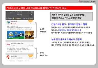 노티투미
커머스 이용고객의 이용 Process에 최적화된 컨텐츠형 광고
실시간
혜택 정보
실시간
유용한 정보
컨텐츠화된 광고 / 인터파크 양질의 혜택
광고지만, 컨텐츠화된 유용한 내용을 실시간으로 받아보게
됨으로써, 광고가 아닌 정보와 혜택으로 수용
인터파크에서 제공되는 특별한 혜택과 컨텐츠가 Base로 출발
하루에 50개씩 알토란 같은 정보와 혜택을
300만의 Active 커머스 고객에게 전달
높은 광고 주목도와 메시지 전달력
노티투미 광고는 “고객에게 유용한 정보”, 즉 광고 자체가
메인 컨텐츠임. 이로 인해 광고주목도가 매우 높아 반응율이 높음
 