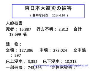 4
東日本大震災の被害
（警察庁発表　 2014.6.10 ）
人的被害
死者： 15,887 　行方不明： 2,812 　合計
18,699 名
建　物：
全壊： 127,386 　半壊： 273,024 　全半焼
： 297 　
床上浸水： 3,352 　床下浸水： 10,218 　　
一部破壊： 743,395 　　非住家被害：
http://www.npa.go.jp/archive/keibi/biki/higaijokyo.pdf
 