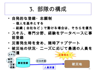 94
3. 部隊の構成
• 自発的な登録・志願制
– 個人を基本とする
– 組織（会社など）で動ける場合は、そちらを優先
• スキル、専門分野、経験をデータベースに事
前登録
• 災害発生時を含め、随時アップデート
• 被災地の状況・ニーズに応じて最適の人員を
派遣
事前登録
災害発生！
被災地
スキル
専門
分野
災害
経験 人員派遣
状況把握
 