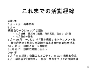 99
これまでの活動経緯
2013 年
3 月～ 4 月　基本企画
5 月～
構想をワークショップで討論
– 5 月連休　被災地（遠野、陸前高田、仙台）で討論
– 6 月例会で発表
6 月～ 10 月　 WG により「基本構想」をドキュメント化
　具体的状況を想定した訓練＝図上演習の必要性が浮上
10 － 11 月　訓練イメージの検討
11 月 23 日　訓練の実施（仙台）
2014 年　
1 月「 IT ｘ災害」会議コミュニティ、 IT DART 構想と合流
2 月　総務省で｢勉強会」　有志・携帯キャリアと合同会議
 