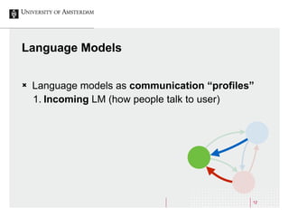 12
Language Models
Ò Language models as communication “profiles”
1. Incoming LM (how people talk to user)
 