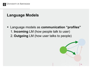 13
Language Models
Ò Language models as communication “profiles”
1. Incoming LM (how people talk to user)
2. Outgoing LM (how user talks to people)
 