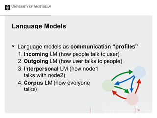 16
Language Models
Ò Language models as communication “profiles”
1. Incoming LM (how people talk to user)
2. Outgoing LM (how user talks to people)
3. Interpersonal LM (how node1  
talks with node2)
4. Corpus LM (how everyone  
talks)
 