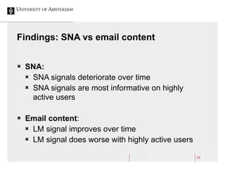 23
Findings: SNA vs email content
Ò SNA:
Ò SNA signals deteriorate over time
Ò SNA signals are most informative on highly
active users
!
Ò Email content:
Ò LM signal improves over time
Ò LM signal does worse with highly active users
 