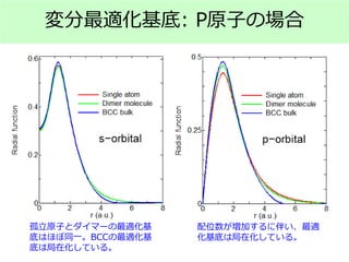 変分最適化基底: P原子の場合
孤立原子とダイマーの最適化基
底はほぼ同一。BCCの最適化基
底は局在化している。
配位数が増加するに伴い、最適
化基底は局在化している。
 