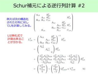 Schur補元による逆行列計算 #2
例えば次の構造化
された行列に対し
てLを計算してみる。
Lは漸化式で
計算出来るこ
とが分かる。
 