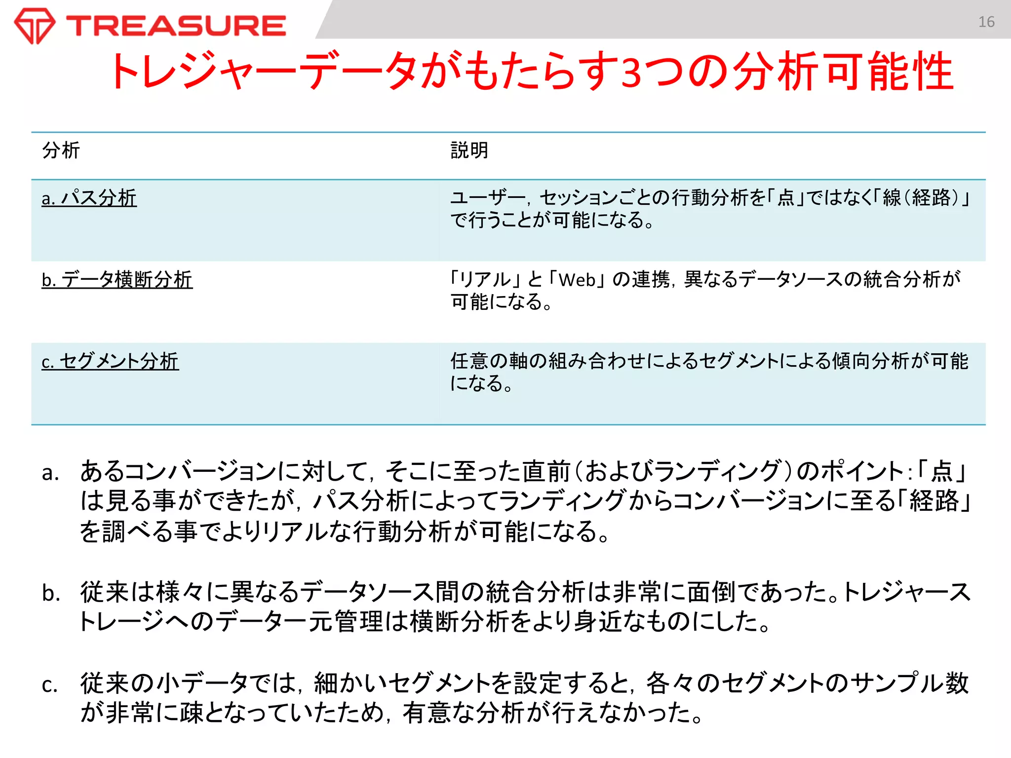 16	
  
分析	
   説明	
  
a.	
  パス分析	
   ユーザー，セッションごとの行動分析を「点」ではなく「線（経路）」
で行うことが可能になる。	
  
b.	
  データ横断分析	
   「リアル」 と 「Web」 の連携，異なるデータソースの統合分析が
可能になる。	
  
	
  
c.	
  セグメント分析	
   任意の軸の組み合わせによるセグメントによる傾向分析が可能
になる。	
  
トレジャーデータがもたらす3つの分析可能性	
  
a.  あるコンバージョンに対して，そこに至った直前（およびランディング）のポイント：「点」
は見る事ができたが，パス分析によってランディングからコンバージョンに至る「経路」
を調べる事でよりリアルな行動分析が可能になる。	
  
b.  従来は様々に異なるデータソース間の統合分析は非常に面倒であった。トレジャース
トレージへのデータ一元管理は横断分析をより身近なものにした。	
	
  
c.  従来の小データでは，細かいセグメントを設定すると，各々のセグメントのサンプル数
が非常に疎となっていたため，有意な分析が行えなかった。	
  
 
