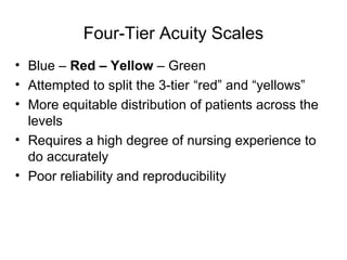 Triage tool in Emergency Department | PPT