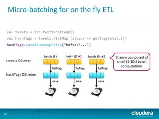 Micro-­‐batching	
  for	
  on	
  the	
  ﬂy	
  ETL	
  
32
 